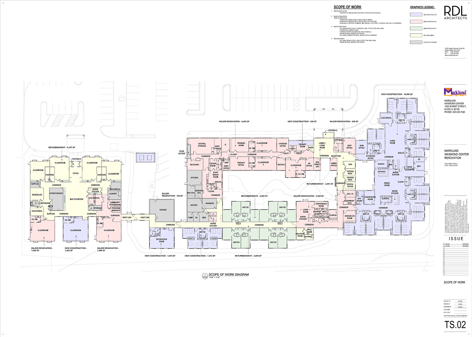 Marklund Wasmond Center Expansion Plan 8.23