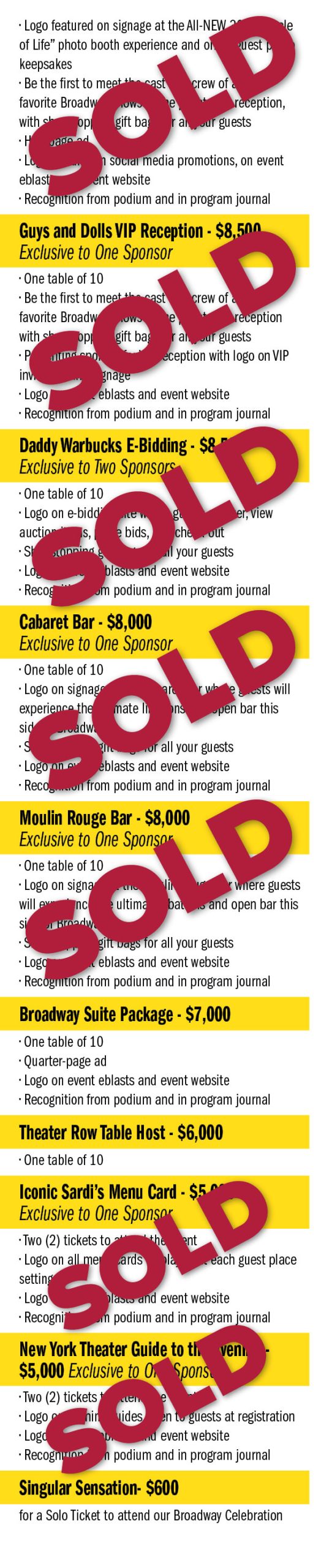 For more information Contact Jeannine Zupo at 630.624.9874 or jzupo@www.marklund.org